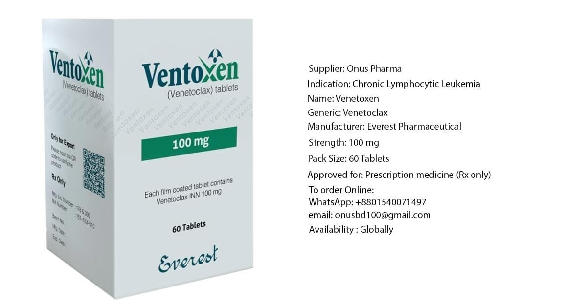 Venetoclax Cost comparison by Region